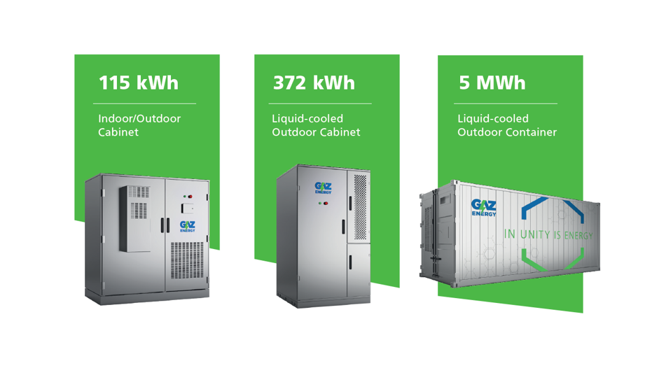 Bochemie presents battery storage systems with unique parameters